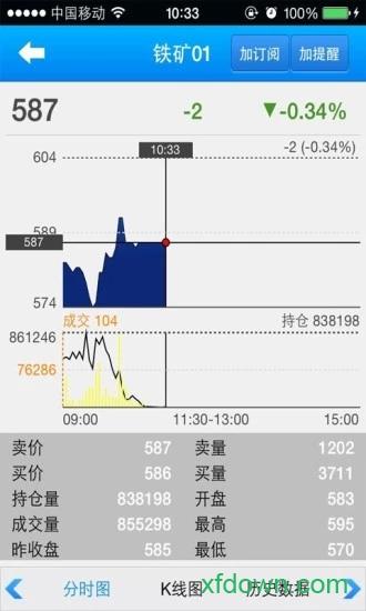富宝资讯手机版截图1