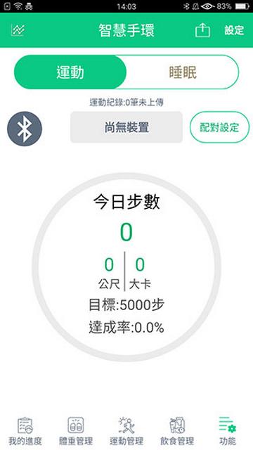我顾健康官方app截图0