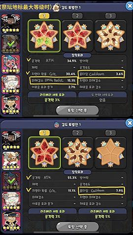 冲呀饼干人王国国际服