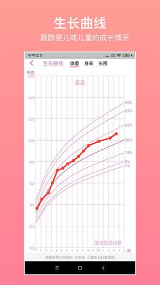 宝宝生活记录截图2