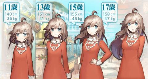 千年少女最新版截图3