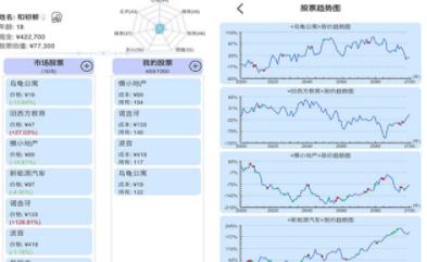 模拟炒股人生无广告破解版