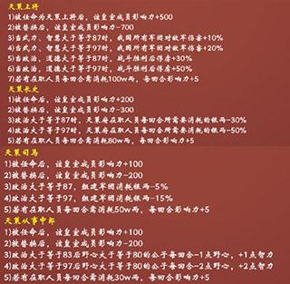 皇帝成长计划2内置修改器版