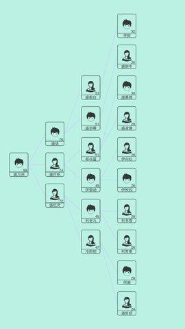 模拟炒股人生正式版截图1