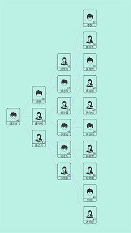 模拟炒股人生无广告破解版截图0