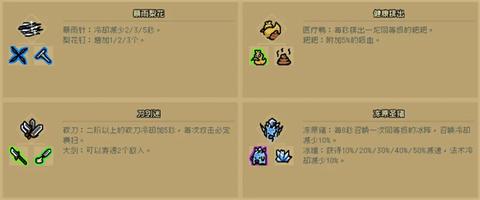 通神榜2023最新版