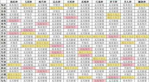 怪兽星球2手游破解版