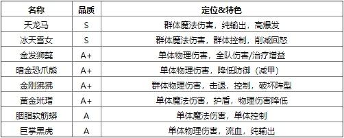 新斗罗大陆破解版图片
