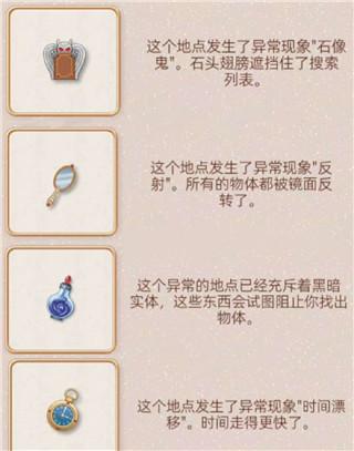 探寻者记迷城奇案6