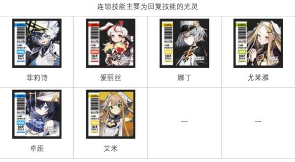 白夜极光国服图片8