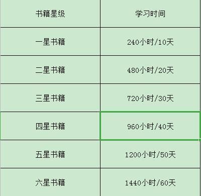 极品芝麻官腾讯版图片