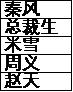 全民学霸官方版4