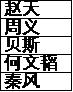 全民学霸官方版3