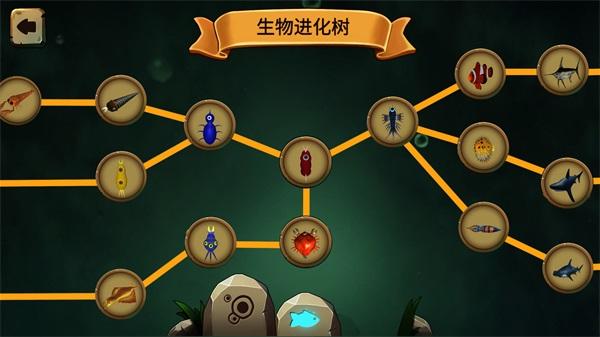 物种进化模拟器 安卓版1.0截图0