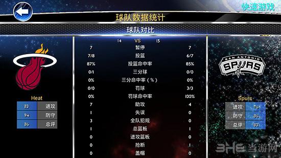 NBA2K14图片