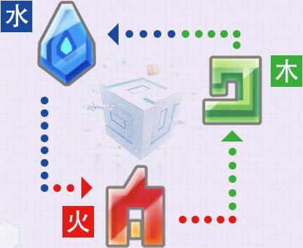 compass日服图片7