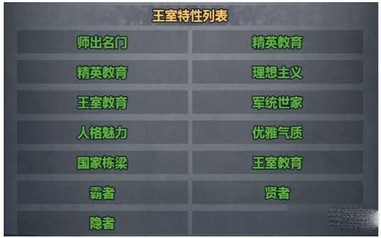 诸神皇冠破解版图片4