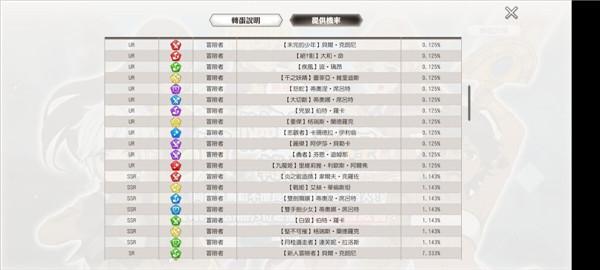 地城邂逅战斗编年史15