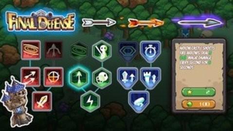 最终防御手机版截图1