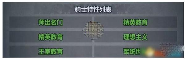 诸神皇冠破解版图片2