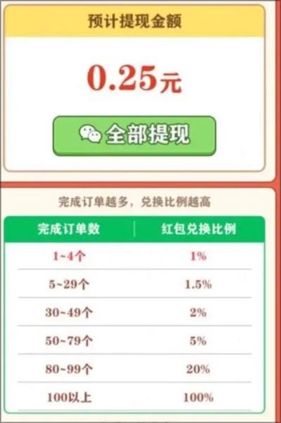 强哥的幸福生活红包版8