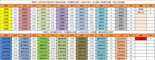 侠客回忆录修改版图片5