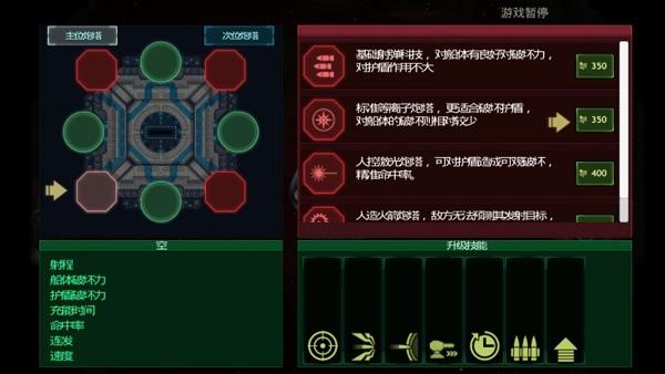 作战部队星际围攻6