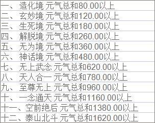 侠客回忆录修改版图片4