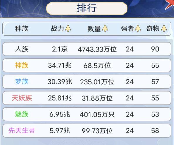 天道创造无限世界图片14