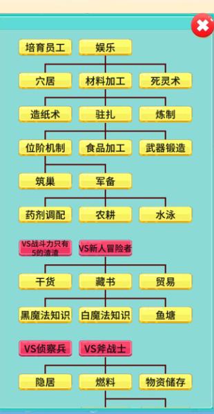 去魔王城上班内置菜单版 手机版v1.30截图0