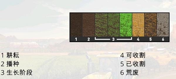 模拟农场18修改版图片10