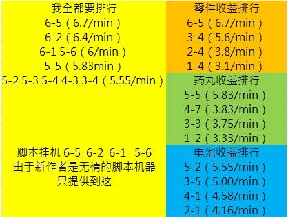 LastOrigin未和谐版2.3.2 韩服版2.3.2 韩服版2.3.2 韩服版2.3.2 韩服版2.3.2 韩服版2.3.2 韩服版2.3.2 韩服版