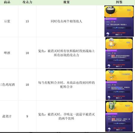 购物车之战手游v1.0.7 最新版v1.0.7 最新版v1.0.7 最新版v1.0.7 最新版v1.0.7 最新版v1.0.7 最新版v1.0.7 最新版