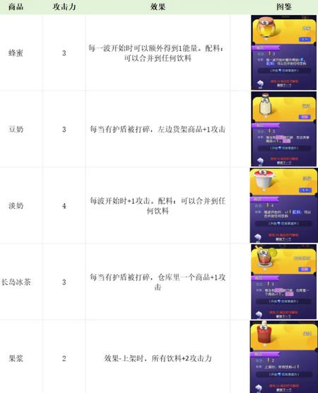 购物车之战手游v1.0.7 最新版v1.0.7 最新版v1.0.7 最新版v1.0.7 最新版v1.0.7 最新版v1.0.7 最新版v1.0.7 最新版