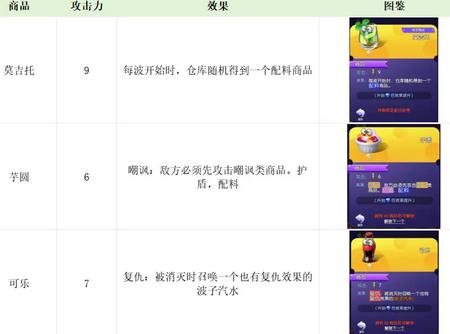 购物车之战手游v1.0.7 最新版v1.0.7 最新版v1.0.7 最新版v1.0.7 最新版v1.0.7 最新版v1.0.7 最新版v1.0.7 最新版