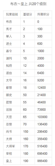 仙居红五游戏大厅v2108010109安卓最新版v2108010109安卓最新版v2108010109安卓最新版v2108010109安卓最新版