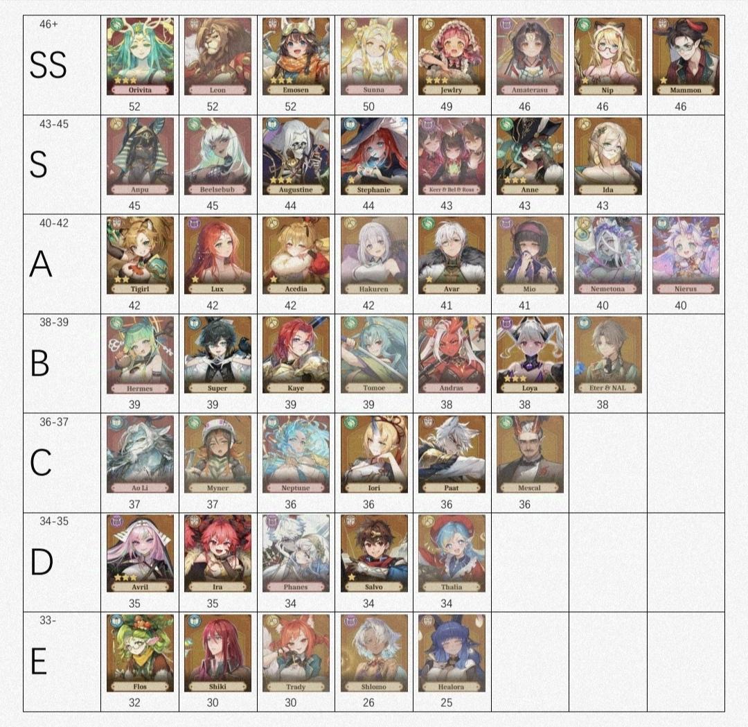 异世界慢生活最新测试版1.0.67 测试服1.0.67 测试服1.0.67 测试服1.0.67 测试服1.0.67 测试服