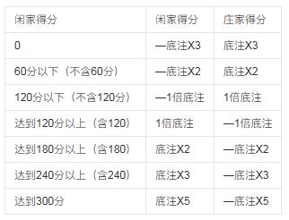 仙居红五游戏大厅v2108010109安卓最新版v2108010109安卓最新版v2108010109安卓最新版v2108010109安卓最新版