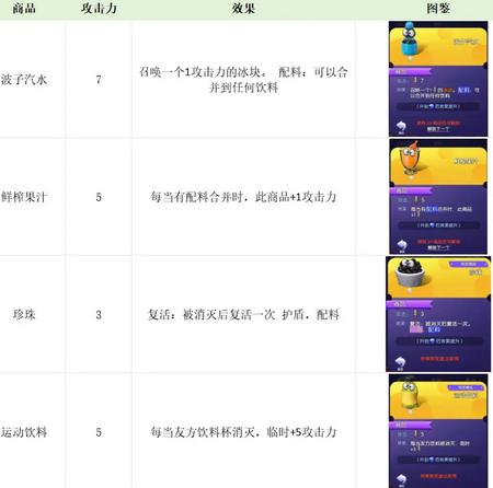 购物车之战手游v1.0.7 最新版v1.0.7 最新版v1.0.7 最新版v1.0.7 最新版v1.0.7 最新版v1.0.7 最新版v1.0.7 最新版