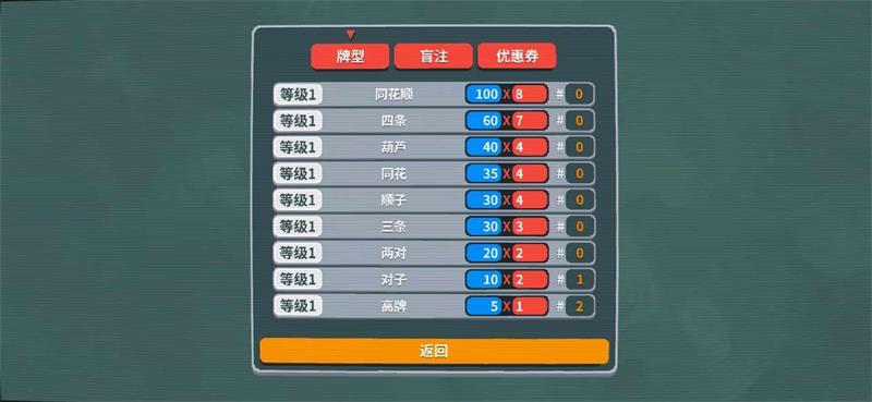 原神小丑牌(BalAtroGenshin)最新版v1.0 安卓版截图3