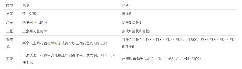 仙居红五游戏大厅v2108010109安卓最新版v2108010109安卓最新版v2108010109安卓最新版v2108010109安卓最新版