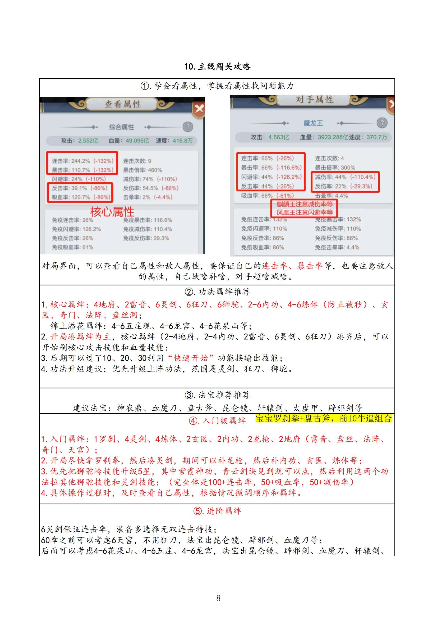 剑与魔龙免广告版 v1.0.5 安卓版 v1.0.5 安卓版