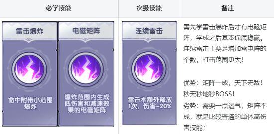 泉水指挥官免广告版 v2.0 安卓版 v2.0 安卓版 v2.0 安卓版 v2.0 安卓版 v2.0 安卓版 v2.0 安卓版 v2.0 安卓版 v2.0 安卓版