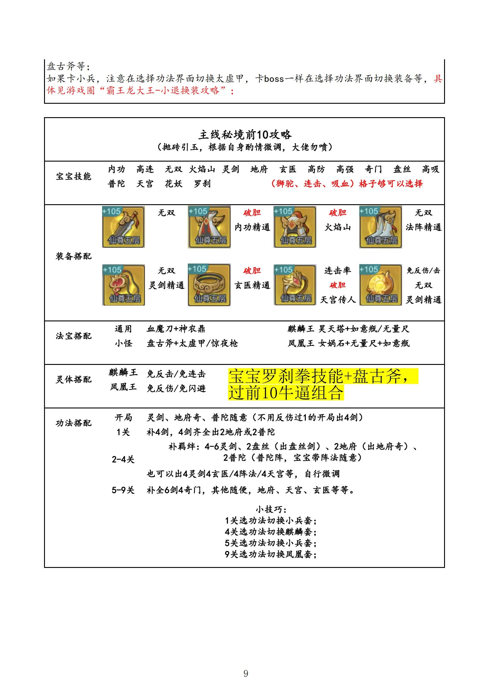 剑与魔龙免广告版 v1.0.5 安卓版 v1.0.5 安卓版