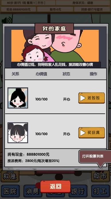 失业在家炒股无限金钱版 v1.00.12 安卓修改版