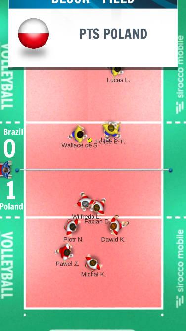 Volleyball Championship最新版本下载2023安卓版 v2.02.33 联机版截图3