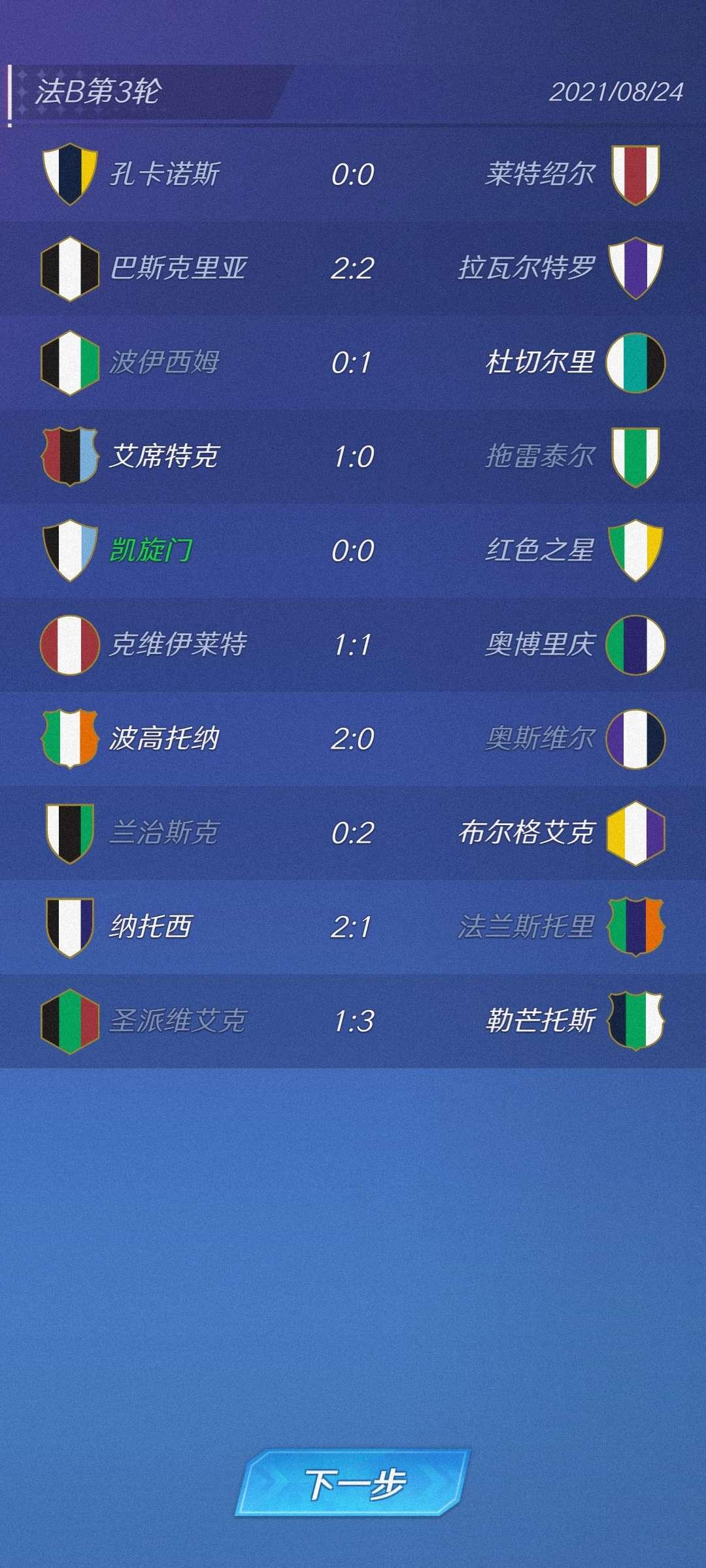 足球巨星崛起金币不减反增无限经验版 v2.1.2 安卓版 v2.1.2 安卓版