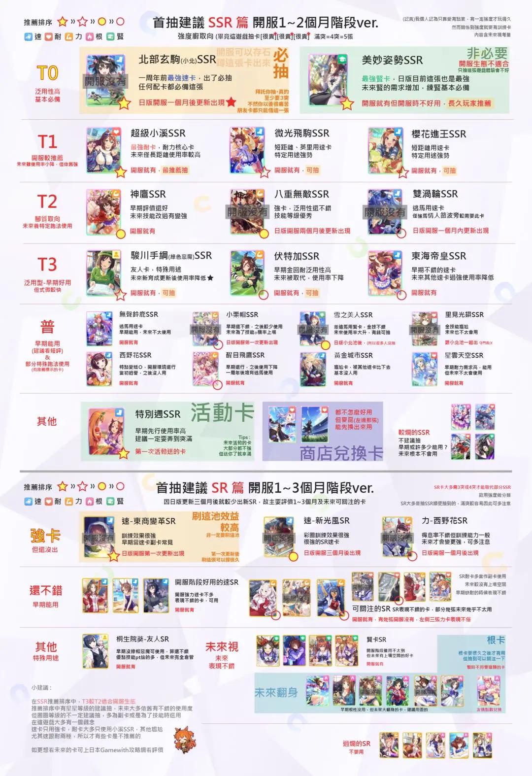 闪耀优俊少女B服安卓版 v1.9.6 最新版 v1.9.6 最新版