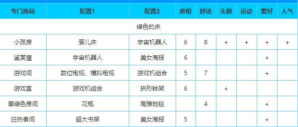 幸福公寓物语游戏汉化版最新版本 v2.3.6 安卓版 v2.3.6 安卓版 v2.3.6 安卓版 v2.3.6 安卓版 v2.3.6 安卓版