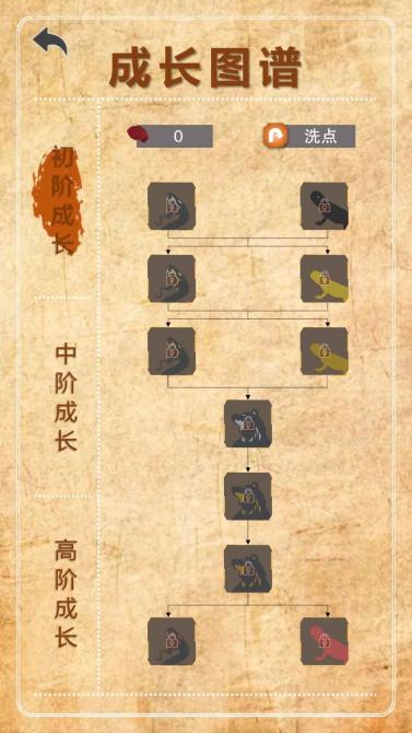 365天末日生存手册免广告版 v1.0.1 安卓版